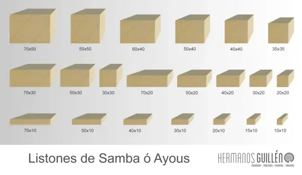 Listones de madera samba, con diferentes medidas, perfectos para tus proyectos.